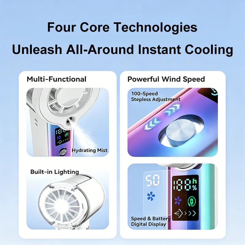 MREGB 2026 New Mist Spray Cooling Handheld Fan — High-Speed ​​Cooling Fan with Long-Lasting Battery, CVT to Randomly Adjust Airflow, Built-In Lighting, Relief Portable Fan for Summer Walk