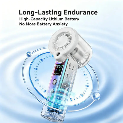 MREGB 2026 New Mist Spray Cooling Handheld Fan — High-Speed ​​Cooling Fan with Long-Lasting Battery, CVT to Randomly Adjust Airflow, Built-In Lighting, Relief Portable Fan for Summer Walk